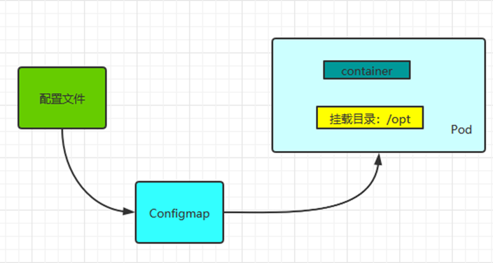 image-20220831095530575